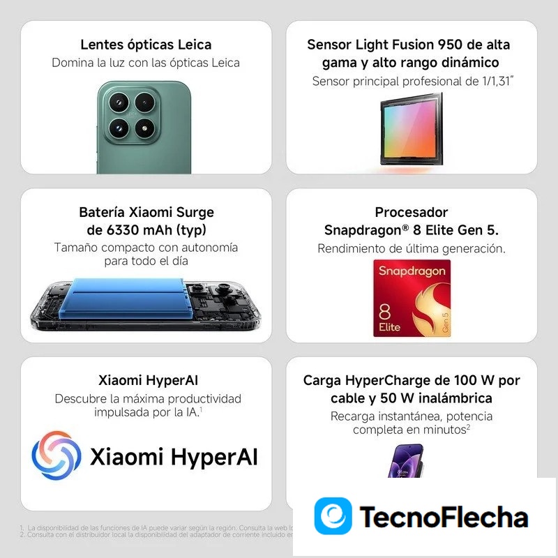 Xiaomi 17 5G 12GB 512GB 6.3'' Negro - Image 10