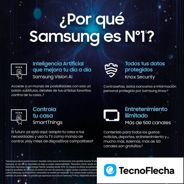 Samsung AI QLED 50'' TQ50Q7FAAUXXC UltraHD 4K Quantum HDR Tizen - Image 7